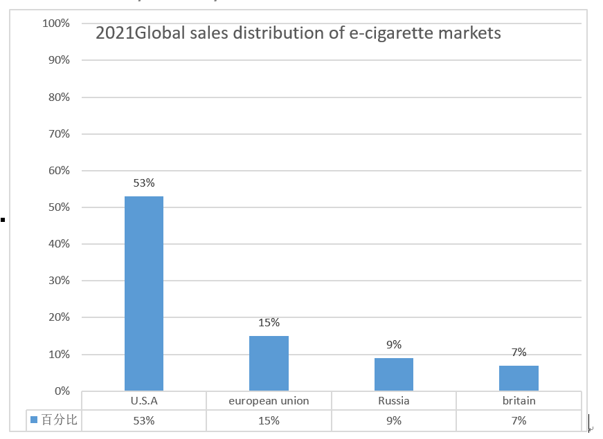 微信截图_20220507173024 微信截图_20220507173024